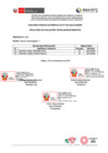 Vista preliminar de documento EVALUACIÓN TÉCNICA PROCESO CAP 004 Técnico Investigador V[R][R][R]