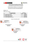 Vista preliminar de documento EVALUACIÓN TÉCNICA PROCESO CAS 005 Técnico en Química [R][R][R]