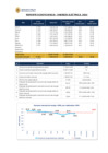 Vista preliminar de documento Energía Eléctrica