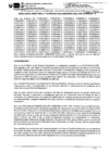 Vista preliminar de documento RESOLUCION DIRECTORAL N° 007369-2024-GR.LAMB/GRED-UGEL.CHIC