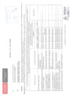 Vista preliminar de documento INFORME 035-2024-CODISEC