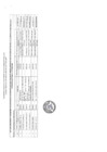 Vista preliminar de documento LISTA DE FUNCIOONARIOS CON CAPACIDAD DE DECISION PUBLICA PARA EFECTOS DE LA SUMILLA DE LOS ACTOS DE GESTION DE INTERESES CORRESPONDIENTE A OCTUBRE 2024
