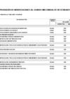 Vista preliminar de documento ANEXO N° 06: APROBACIÓN DE MODIFICACIONES AL CUADRO MULTIANUAL DE NECESIDADES N° 00000118