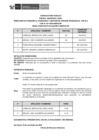 Vista preliminar de documento Public. Resultados de Eva. Curricular CAS N° 231-2024