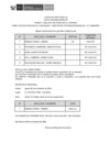 Vista preliminar de documento Public. Resultados de Eva. Curricular CAS N°223-2024
