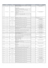 Vista preliminar de documento  Actualización al 30-06-2020 
