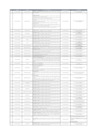 Vista preliminar de documento Actualización al 31-12-2020 