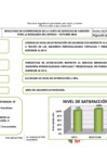Vista preliminar de documento INFORME DE RESULTADOS DE COMPROMISOS ABE - OCTUBRE 2024-T (1) JULY