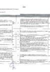 Vista preliminar de documento Anexo Programa de Transicin NICSP