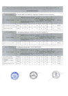 Vista preliminar de documento RESULTADOS FINALES CONVOCATORIA Nº 009-2024  728