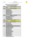 Vista preliminar de documento Lista de Postulantes Inscritos al P.S 0002-2024-HRI 