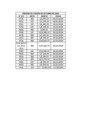 Vista preliminar de documento Ordenes de compra octubre 2024