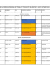 Vista preliminar de documento Relacion de personal GRTPE octubre del 2024