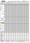 Vista preliminar de documento FORMATO HOJA GRAFICA CORREGIDO OK 