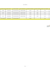 Vista preliminar de documento Migravehiculo - JUNIO 2024[F]