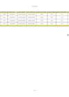 Vista preliminar de documento Migravehiculo - SETIEMBRE 2024[F]