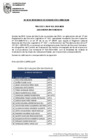 Vista preliminar de documento Resultado de Evaluación Curricular CAS N° 052-2024