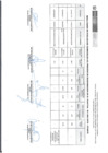 Vista preliminar de documento Resultados de evaluación curricular del proceso de reasignación en el HLEV