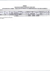 Vista preliminar de documento ACTUALIZACION RES N° 331-2019-GA-MDM LC