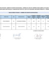 Vista preliminar de documento RESULTADOS FINALES CAMBIO GRUPO OCUPACIONAL - Publicado: 26-11-24