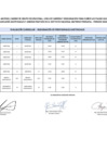 Vista preliminar de documento EVALUACION CURRICULAR - REASIGNACION 2024 - Publicado: 26-11-24