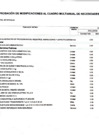 Vista preliminar de documento DECISION N°0441