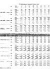Vista preliminar de documento POI MULTIANUAL 2024-2026- Parte2