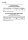 Vista preliminar de documento 1.RESULTADOS FINALES