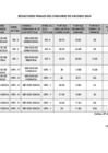Vista preliminar de documento RESULTADOS FINALES CONCURSO DE ASCENSO