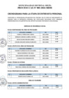 Vista preliminar de documento Publicación del Cronograma de entrevistas del Proceso CAS Nro. 003-2024-MDM