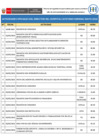 Vista preliminar de documento Actividades Oficiales May 2022