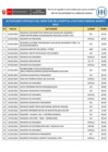 Vista preliminar de documento Actividades-Oficiales Mar 2022