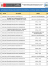 Vista preliminar de documento Actividades Oficiales Febr 2022
