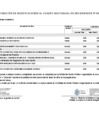 Vista preliminar de documento Anexo N° 06 Aprobacion de modificaciones al cuadro multianual de necesidades N° 00000460