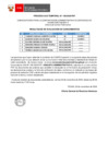 Vista preliminar de documento Proceso CAS N° 106-2024-PAT (resultados de la evaluación de conocimientos)