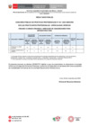 Vista preliminar de documento 04.Resultados Finales 041-2024 (Acta externa)