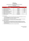 Vista preliminar de documento [RESULTADOS EVALUACIÓN PSICOLÓGICA]