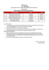 Vista preliminar de documento [RESULTADOS EVALUACIÓN PSICOLÓGICA]