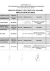 Vista preliminar de documento ABSOLUCION DE RECLAMOS P.S 002-2024-HRI