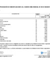 Vista preliminar de documento ANEXO N 06 201 fff