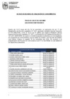 Vista preliminar de documento Resultado de Conocimiento CAS N° 052-2024