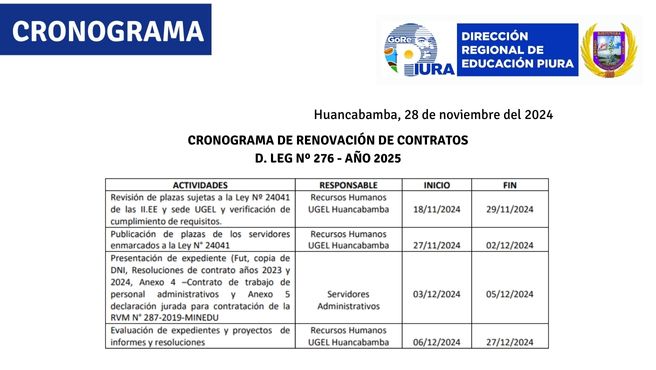 renovación de contrato