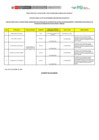 Vista preliminar de documento Evaluación curricular