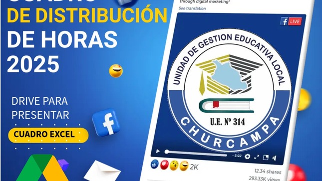 Cuadro de Distribución de Horas 2025
