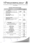 Vista preliminar de documento CRONOGRAMA SUPLENCIA