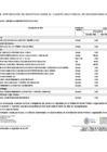 Vista preliminar de documento Anexo N° 06: aprobación de modificaciones al cuadro multianual de necesidades n° 00000044