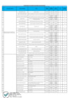 Vista preliminar de documento ANEXO-PROGRAMACION VACACIONES 2025