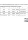 Vista preliminar de documento RESULTADOS