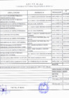 Vista preliminar de documento Telefonía móvil - Agosto y Septiembre 2024