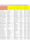 Vista preliminar de documento REGISTRO DE VISITAS MES DE NOVIEMBRE 2024